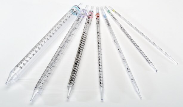 Sigma&#174; serological pipette capacity 1&#160;mL, individually wrapped, paper/poly, sterile, pack of 1000&#160;ea