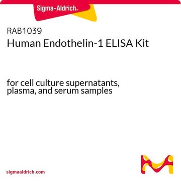 Human Endothelin-1 ELISA Kit for cell culture supernatants, plasma, and serum samples