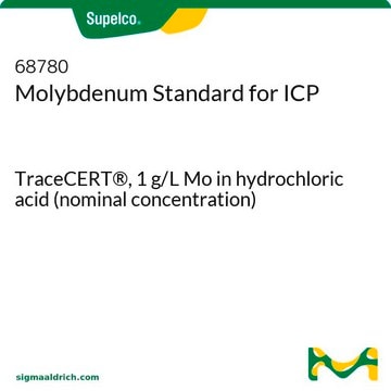 Molybdenum Standard for ICP TraceCERT&#174;, 1&#160;g/L Mo in hydrochloric acid (nominal concentration)