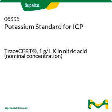 Potassium Standard for ICP TraceCERT&#174;, 1&#160;g/L K in nitric acid (nominal concentration)