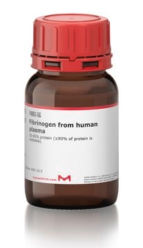 Fibrinogen from human plasma 35-65% protein (&#8805;90% of protein is clottable).