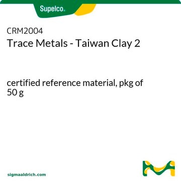 Trace Metals - Taiwan Clay 2 certified reference material, pkg of 50&#160;g