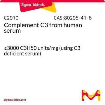 Complement C3 from human serum &#8805;3000&#160;C3H50 units/mg (using C3 deficient serum)