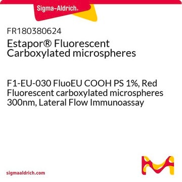 Estapor&#174; Fluorescent Carboxylated microspheres F1-EU-030 FluoEU COOH PS 1%, Red Fluorescent carboxylated microspheres 300nm, Lateral Flow Immunoassay