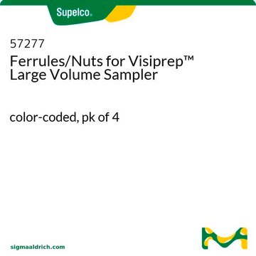 Ferrules/Nuts for Visiprep&#8482; Large Volume Sampler color-coded, pk of 4