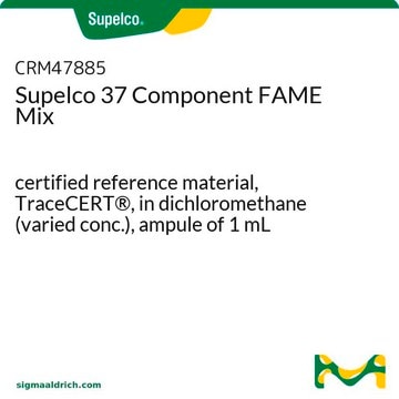 Supelco 37 Component FAME Mix certified reference material, TraceCERT&#174;, in dichloromethane (varied conc.), ampule of 1&#160;mL