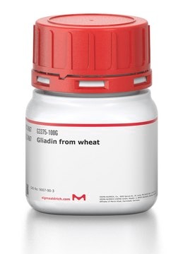 Gliadin from wheat