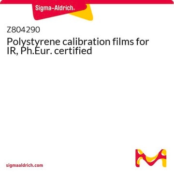 Polystyrene calibration films for IR, Ph.Eur. certified