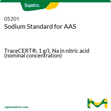 Sodium Standard for AAS TraceCERT&#174;, 1&#160;g/L Na in nitric acid (nominal concentration)