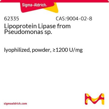 Lipoprotein Lipase from Pseudomonas sp. lyophilized, powder, &#8805;1200&#160;U/mg