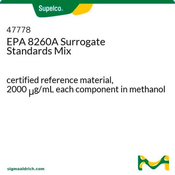 EPA 8260A Surrogate Standards Mix certified reference material, 2000&#160;&#956;g/mL each component in methanol