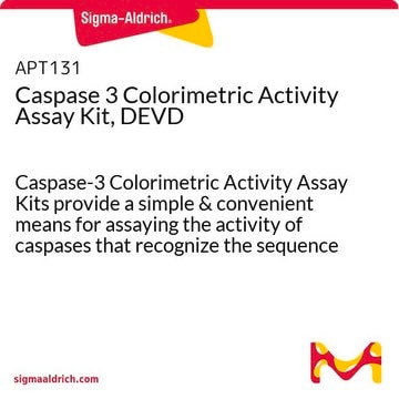 Caspase 3 Colorimetric Activity Assay Kit, DEVD Caspase-3 Colorimetric Activity Assay Kits provide a simple &amp; convenient means for assaying the activity of caspases that recognize the sequence DEVD.