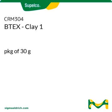 BTEX - Clay 1 pkg of 30&#160;g