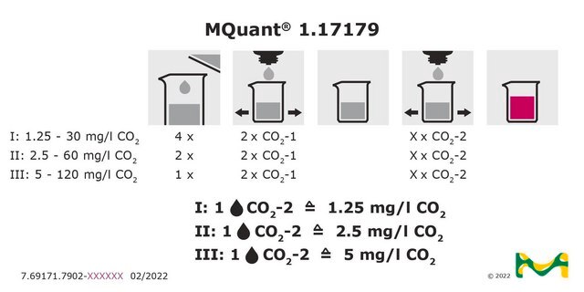 Carbon Dioxide Test titrimetric, for use with MCOLORTEST&#174;