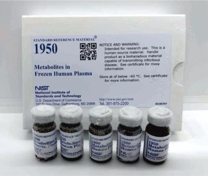 Metabolites in human plasma NIST&#174; SRM&#174; 1950