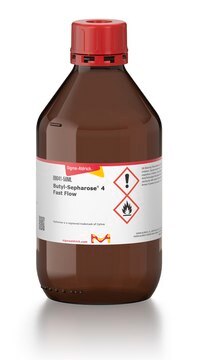 Butyl-Sepharose&#8482; 4 Fast Flow