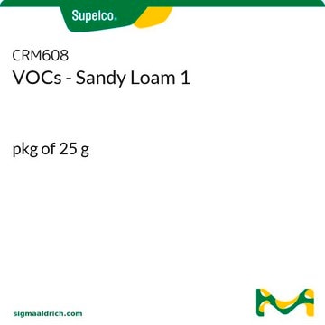 VOCs - Sandy Loam 1 pkg of 25&#160;g