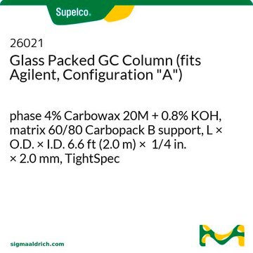 Glass Packed GC Column (fits Agilent, Configuration "A") phase 4% Carbowax 20M + 0.8% KOH, matrix 60/80 Carbopack B support, L × O.D. × I.D. 6.6&#160;ft (2.0&#160;m) × 1/4&#160;in. × 2.0&#160;mm, TightSpec