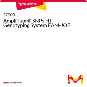 Amplifluor&#174; SNPs HT Genotyping System FAM-JOE