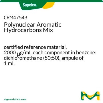 Polynuclear Aromatic Hydrocarbons Mix certified reference material, 2000&#160;&#956;g/mL each component in benzene: dichloromethane (50:50), ampule of 1&#160;mL