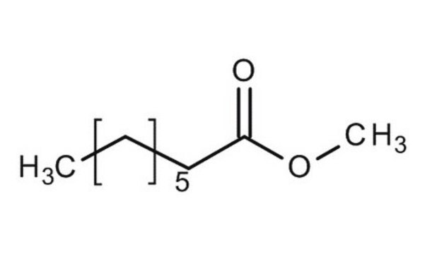 Methyl octanoate for synthesis