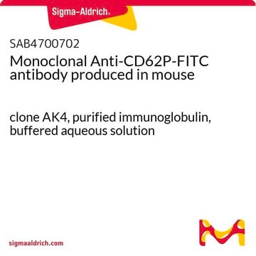 Monoclonal Anti-CD62P-FITC antibody produced in mouse clone AK4, purified immunoglobulin, buffered aqueous solution