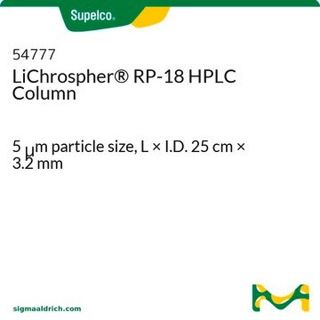 LiChrospher&#174; RP-18 HPLC Column 5&#160;&#956;m particle size, L × I.D. 25&#160;cm × 3.2&#160;mm