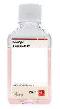 Myocyte Growth Medium Basal Medium, 500 ml