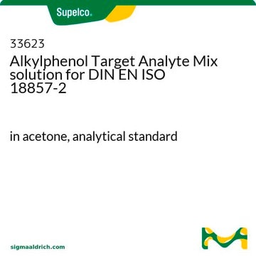 Alkylphenol Target Analyte Mix solution for DIN EN ISO 18857-2 in acetone, analytical standard