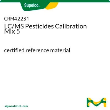 LC/MS Pesticides Calibration Mix 5 certified reference material