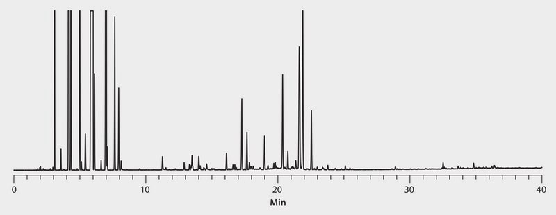 GC Analysis of Cold Pressed Lemon Essential Oil on SUPELCOWAX&#8482; 10 suitable for GC