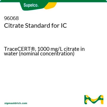 Citrate Standard for IC TraceCERT&#174;, 1000&#160;mg/L citrate in water (nominal concentration)