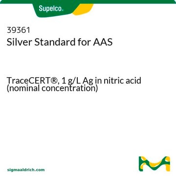 Silver Standard for AAS TraceCERT&#174;, 1&#160;g/L Ag in nitric acid (nominal concentration)