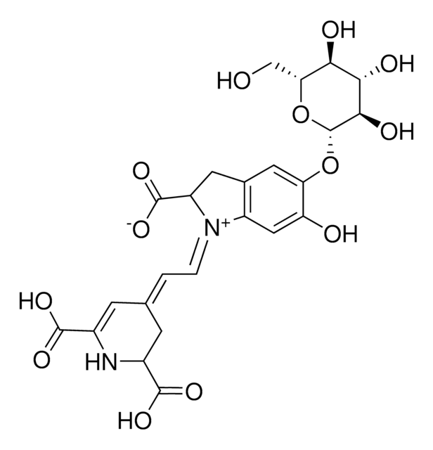 Betanin (red beet extract diluted with dextrin)