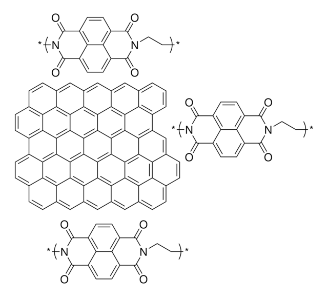 Reduced graphene oxide enhanced NTCDA composite for battery