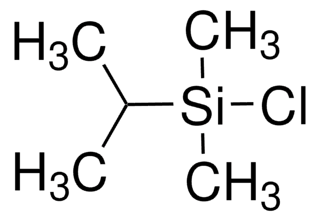 Chloro(dimethyl)isopropylsilane 97%