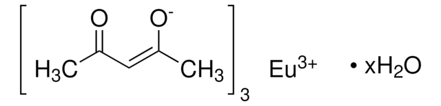 Europium(III) acetylacetonate hydrate