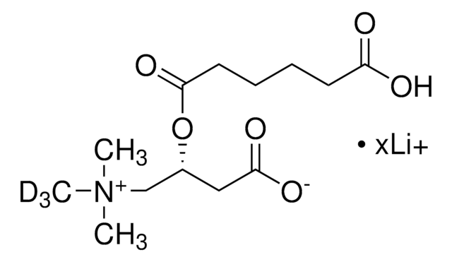 Adipoyl-L-carnitine-(N-methyl-d3) lithium salt analytical standard