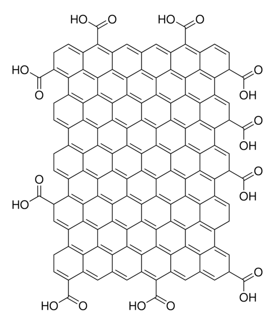 Graphene oxide sheets