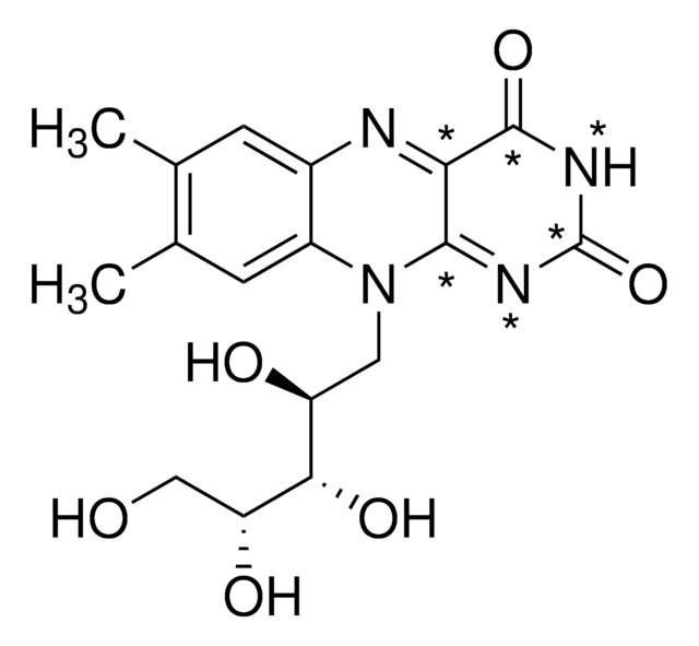 Riboflavin Pharmaceutical Secondary Standard; Certified Reference Material