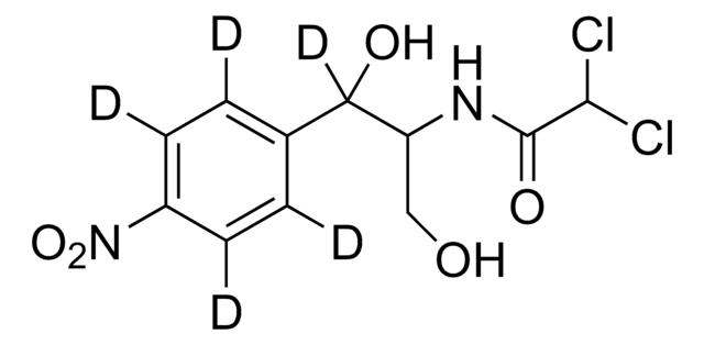 DL-threo-Chloramphenicol-d5 analytical standard