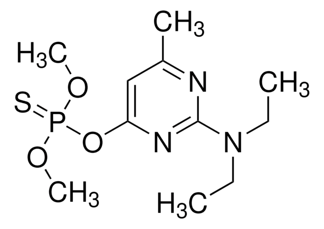 Pirimiphos-methyl PESTANAL&#174;, analytical standard