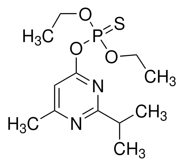 Diazinon PESTANAL&#174;, analytical standard