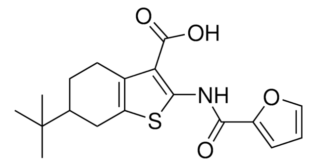 Calcium-activated Chloride Channel Inhibitor, CaCCinh-A01 The Calcium-activated Chloride Channel Inhibitor, CaCCinh-A01 controls the biological activity of Calcium-activated Chloride Channel.