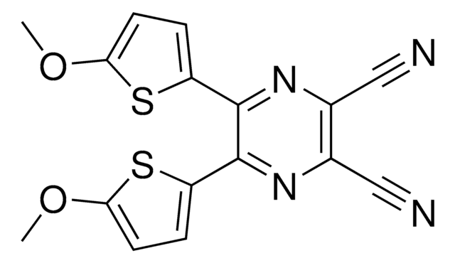 DPZ 95%