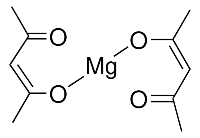 MAGNESIUM ACETYLACETONATE AldrichCPR