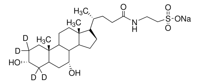 Sodium taurochenodeoxycholate-2,2,4,4-d4 &#8805;98 atom % D, &#8805;97% (CP)