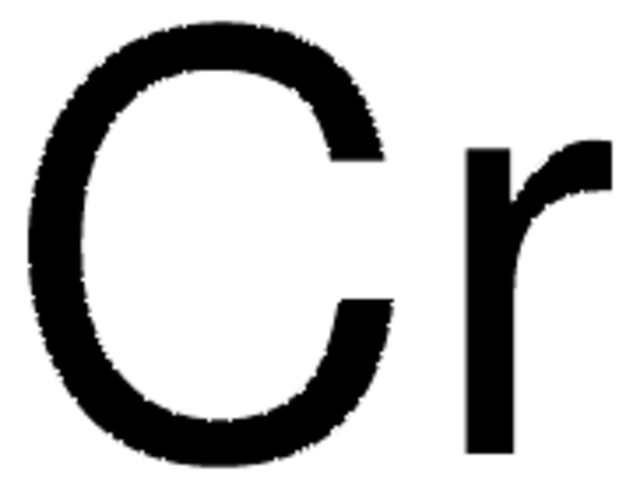 Chromium chips, 99.995% trace metals basis