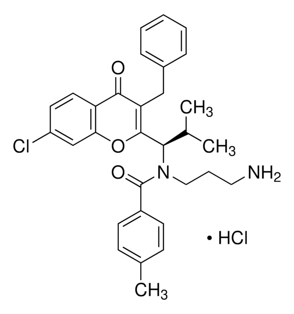 SB743921 hydrochloride &#8805;98% (HPLC)