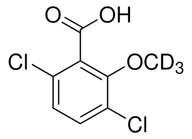 Dicamba-d3 PESTANAL&#174;, analytical standard